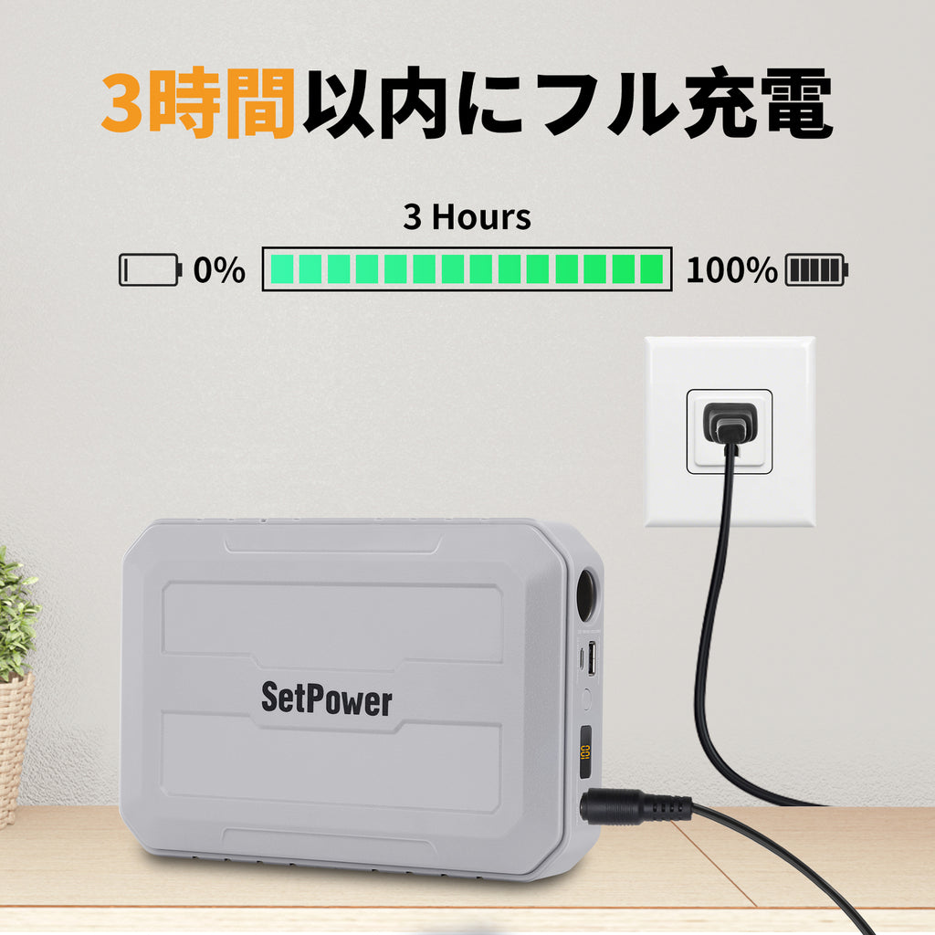 【車載冷蔵庫専用】Setpower ポータブル電源 小型 磁気吸着 1.68Kg 軽量 216Wh ポータブルバッテリー 持ち運び ポタ電