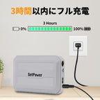 【車載冷蔵庫専用】Setpower ポータブル電源 小型 磁気吸着 1.68Kg 軽量 216Wh ポータブルバッテリー 持ち運び ポタ電