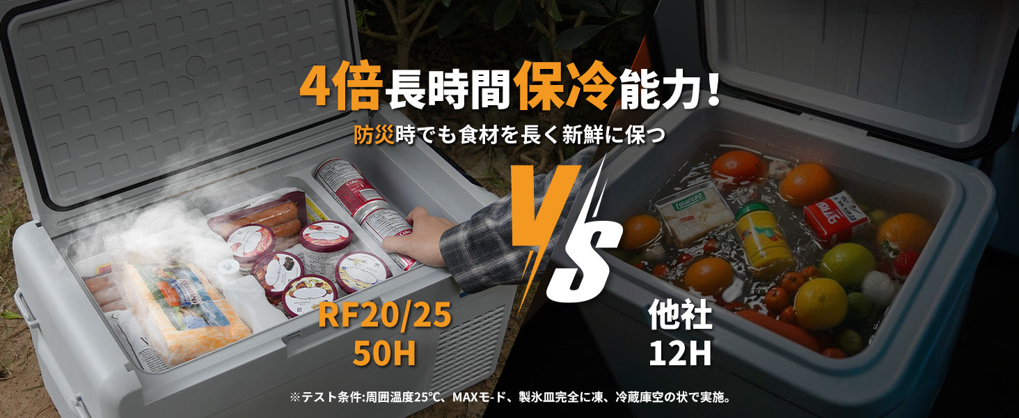 Setpower RF25 車載冷蔵庫 25L バッテリーつき Setpower RF25 車載冷蔵庫 ポータブル冷凍庫 DC 12V/24V AC 100V 車載
