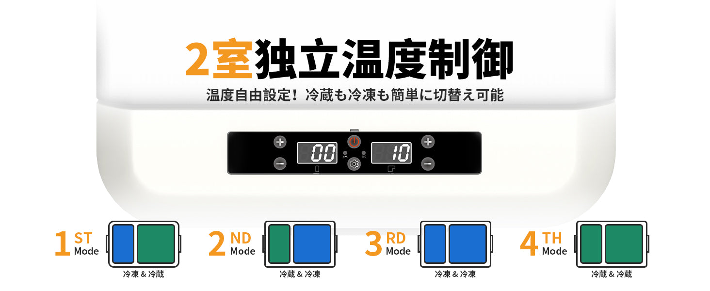 Setpower PT30 車載冷蔵庫 2室独立制御 30L大容量 ポータブル冷蔵庫