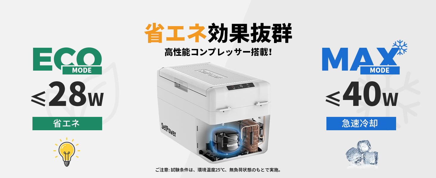 Setpower RF25 車載冷蔵庫 ポータブル冷凍庫 DC 12V/24V AC 100V 車載