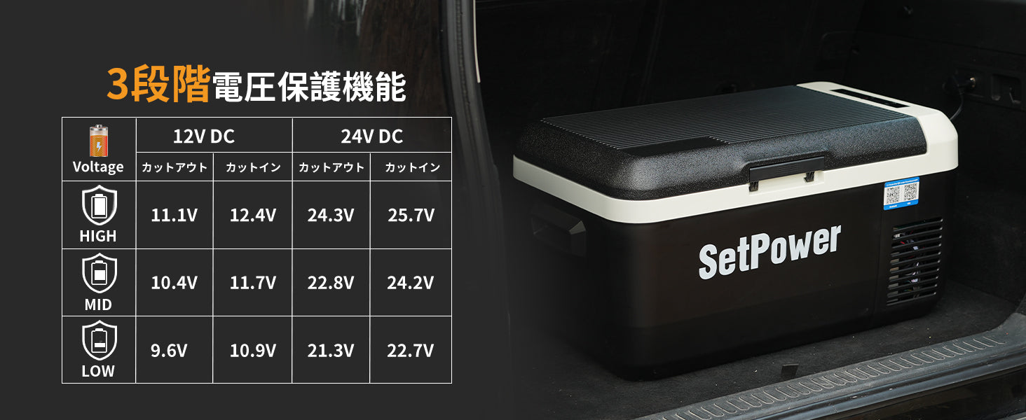 Setpower PT30 車載冷蔵庫 2室独立制御 30L大容量 ポータブル冷蔵庫