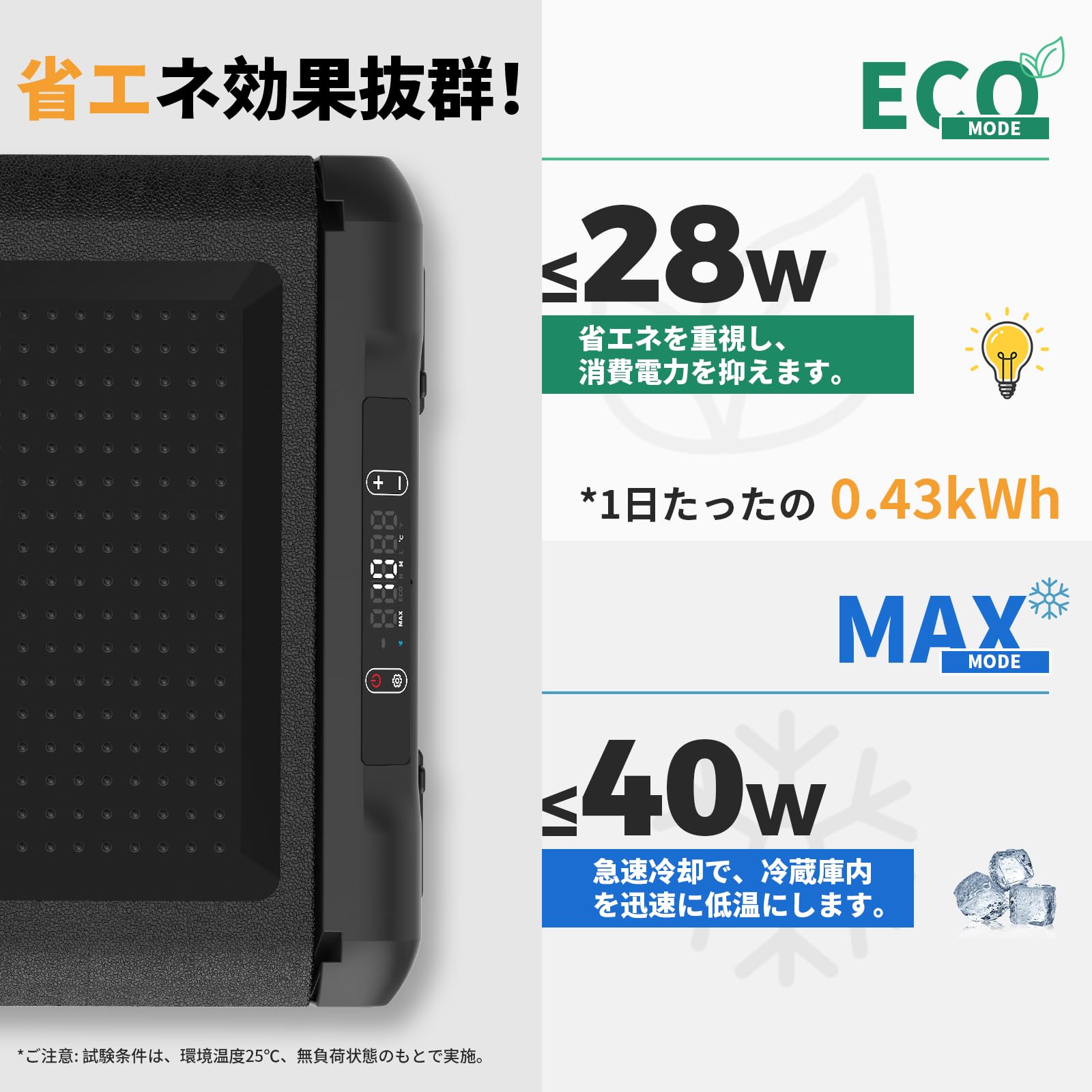 Setpower RF20 車載冷蔵庫 【内蔵製氷皿 50時間持続保冷】ポータブル冷蔵庫 持ち運び冷凍庫 (ブラック）