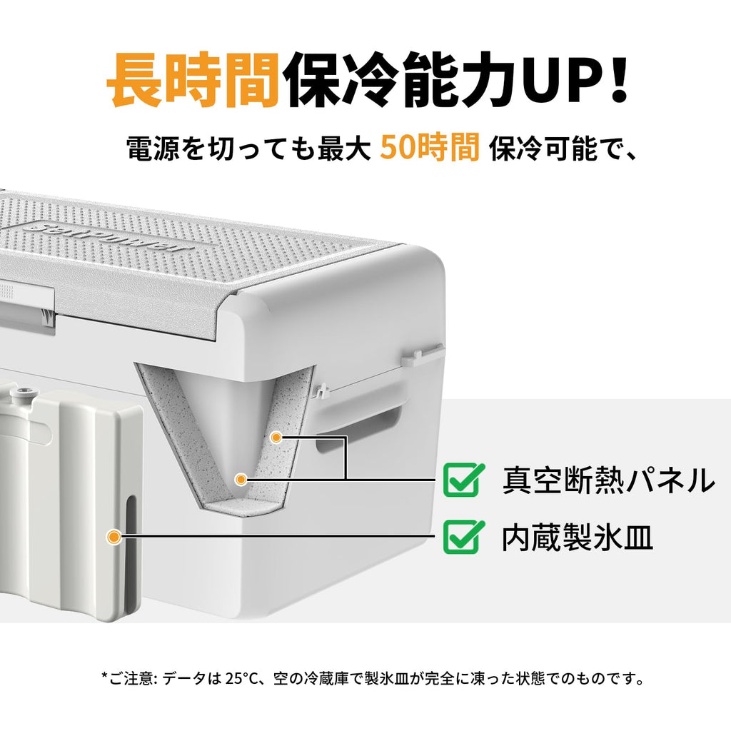 Setpower ポータブル冷蔵庫 20L 車載冷蔵庫 車載家庭両用 携帯冷蔵庫 持ち運び 冷凍庫 アプリ操作（グレー）