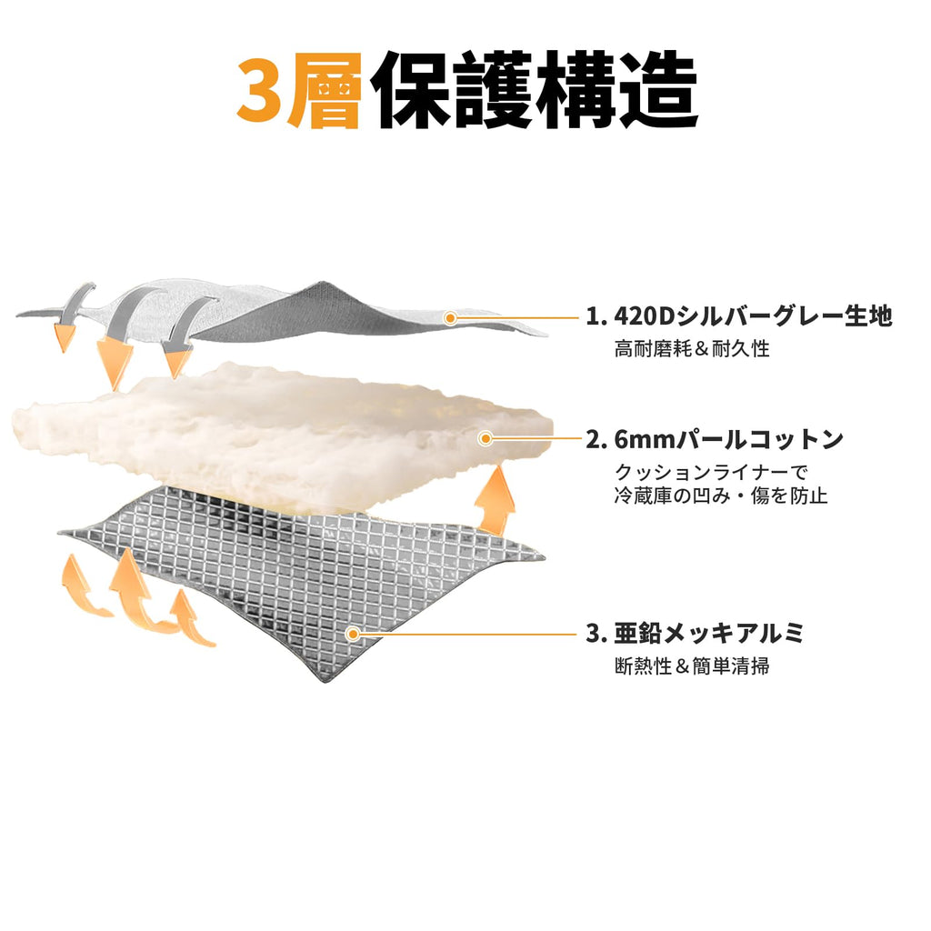 Setpower RF20専用 車載冷蔵庫 保護カバー 20L 収納カバー 保冷バッグ 防塵 防撥水 保護バッグ ポータブル冷蔵庫