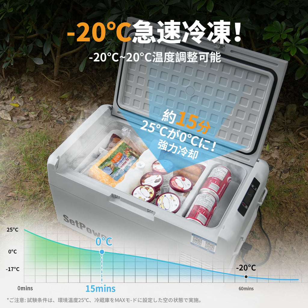 Setpower ポータブル冷蔵庫 20L 車載冷蔵庫 車載家庭両用 携帯冷蔵庫 持ち運び 冷凍庫 アプリ操作（グレー）
